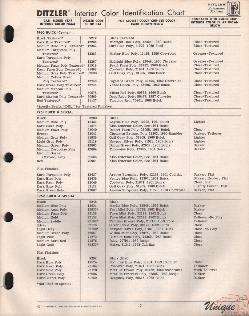 1961 Buick Paint Charts PPG 2